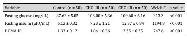 Table 4